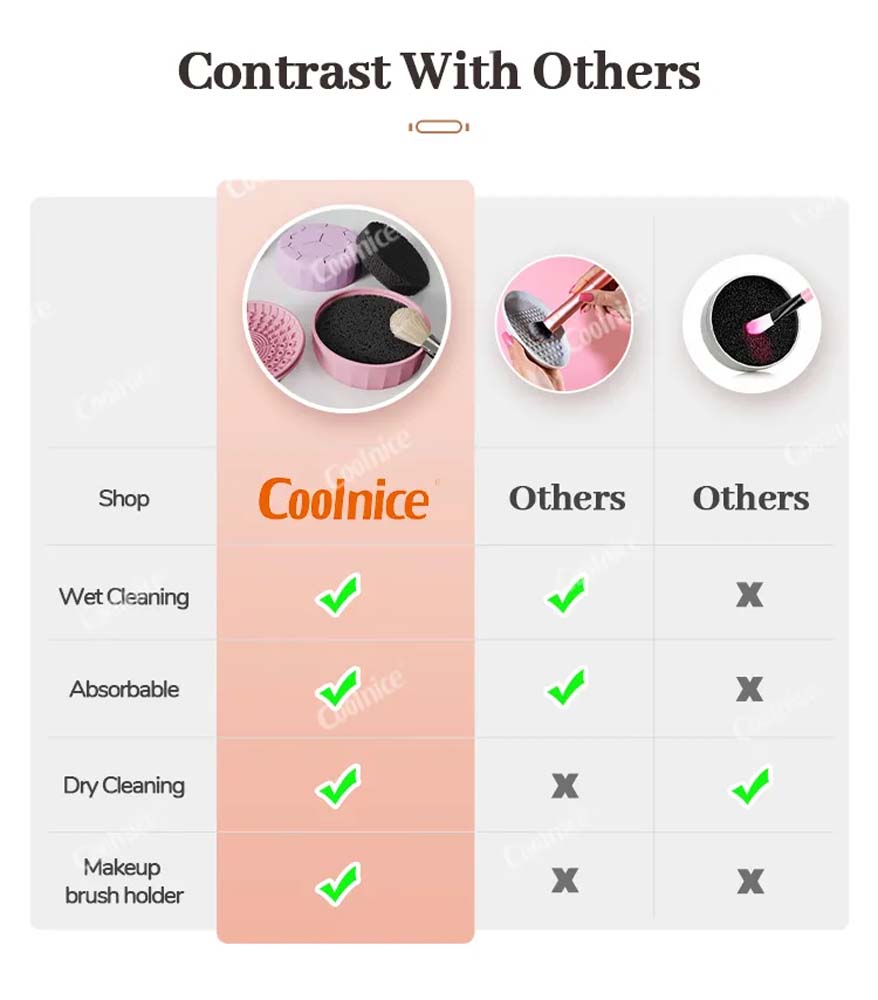 Beauty Cleaning Tools Silicone Makeup Brush Cleaning Bowl Cosmetic Brush Cleaner Pad 2